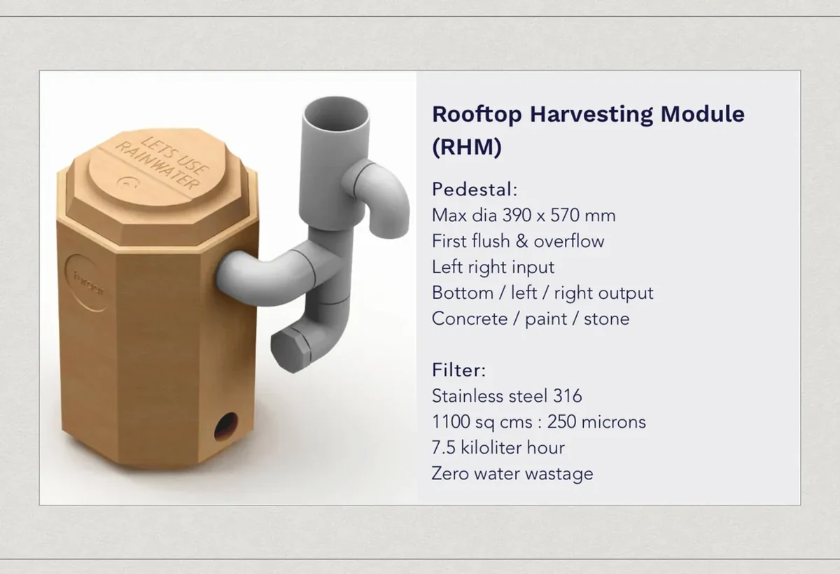 Furaat Rooftop Harvesting Module